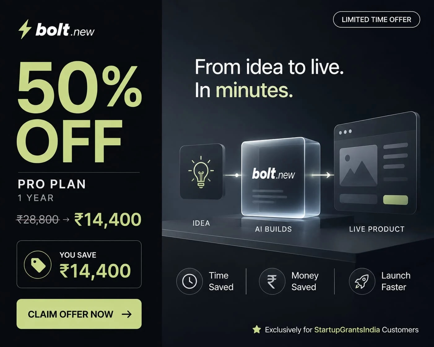 Bolt Pro — 50% off (₹28,800 → ₹14,400). Exclusive founder deal.