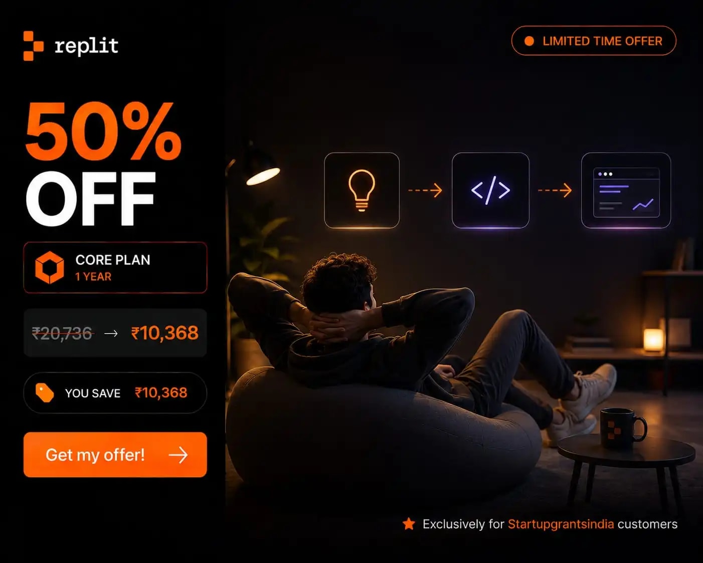Replit Core — 50% off (₹20,736 → ₹10,368). Exclusive founder deal.